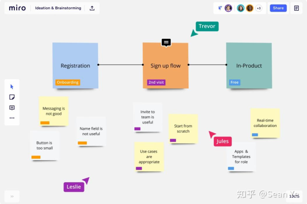 Webwork: 如何有效利用这个在线协作工具提升团队生产力？