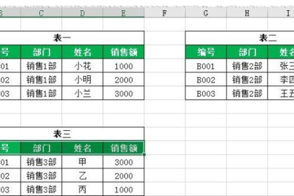 Excel宏怎么使用编制成多个单据  第1张