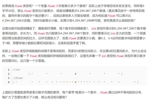 float函数是什么  第1张