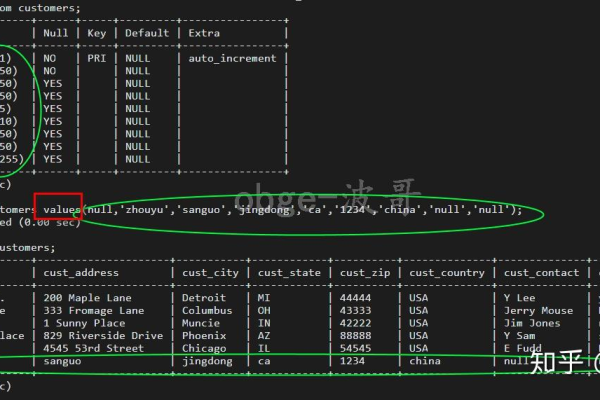 mysql中insert语句怎么使用