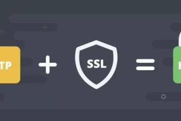 ssl  第1张