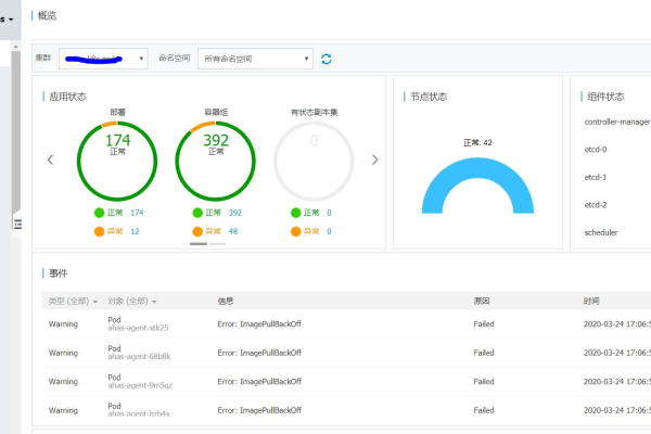 阿里云RAM权限管理：授权简便，安全有保障  第1张