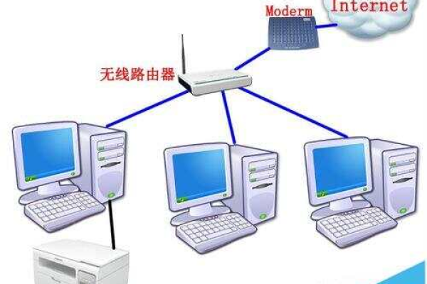 电脑主机共享后分机怎么连接  第1张