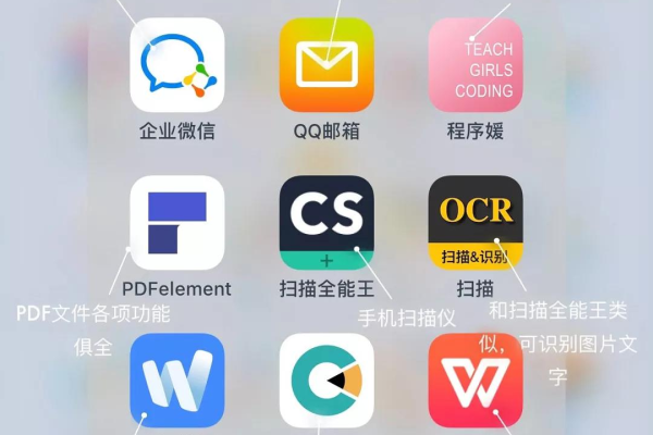 推荐15款必备实用app软件