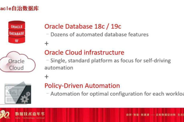 Oracle8更新实现超强数据库性能  第1张