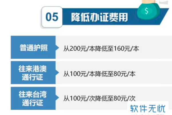 在异地怎么办理护照？需要携带什么材料？