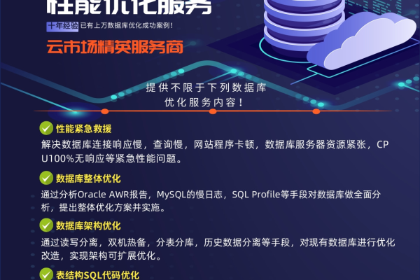 性能提升的关键在哪？——单机性能优化和服务器升级 (单机性能优化 服务器)