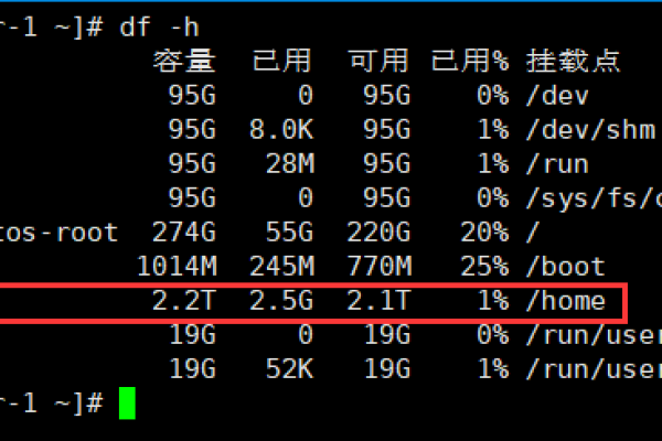 vps增加磁盘容量的方法是什么