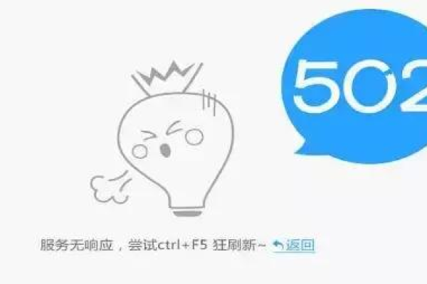 访问502什么意思  第1张