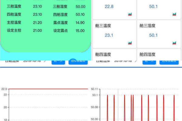 如何实时监控网站是不是正常运行？