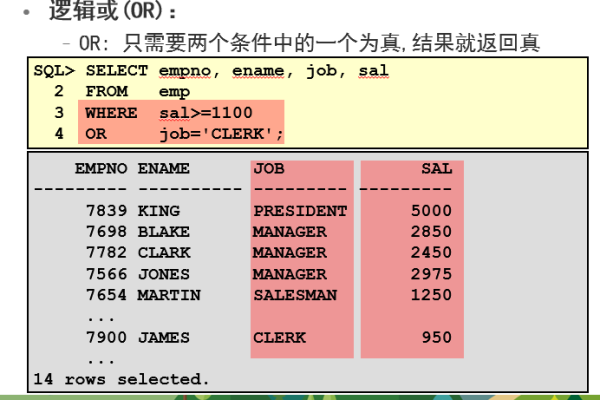 Oracle数字比较求取大小关系