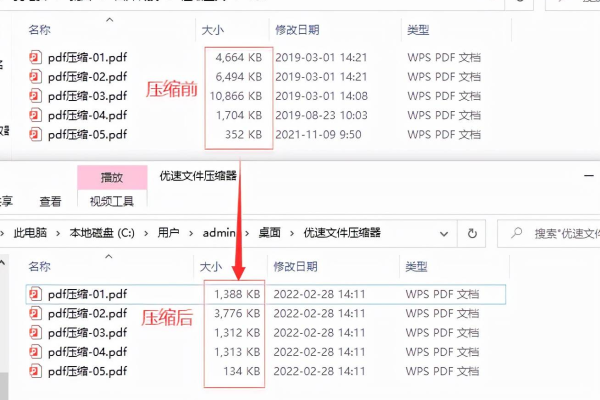 怎样将pdf压缩得很小（pdf能不能压缩小一点）