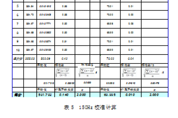 主机记录和记录值  第1张