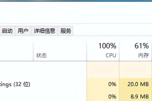 cpu使用率100%是怎么回事?该如何解决  第1张