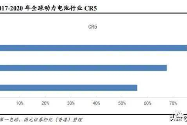 「VPS网络优化：提升服务器稳定性，加速网站访问速度！」 (vps 网络优化)