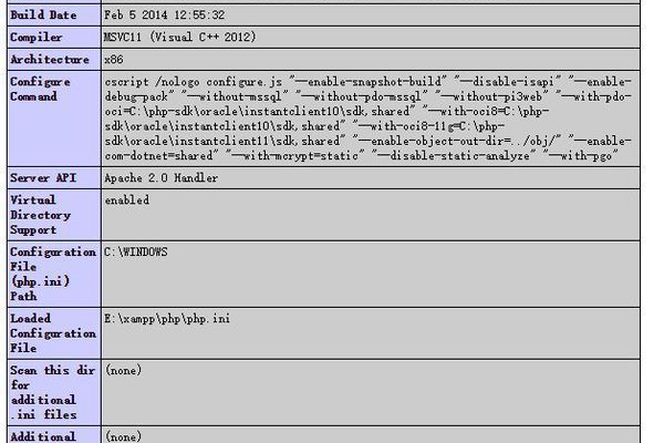 PHP轻松获取主机信息，快速优化网站性能 (php获取主机)  第1张