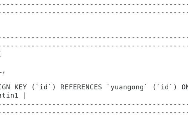 解密MySQL一列中值相似的秘密  第1张