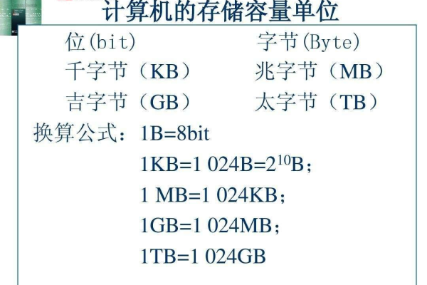 字节和KB的关系，字节与KB（字节和kb之间的关系）