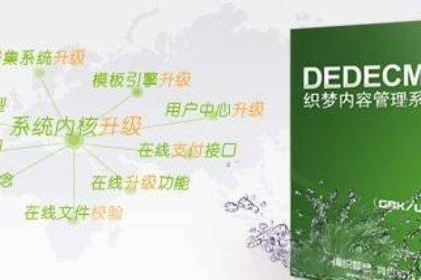 dedecms用什么语言开发的  第1张