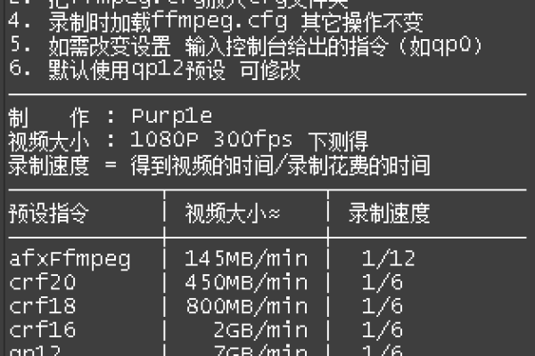 如何改变音频格式，ffmpeg音频重采样（ffmpeg音频重采样命令）