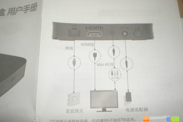 网络机顶盒自带路由器怎么设置