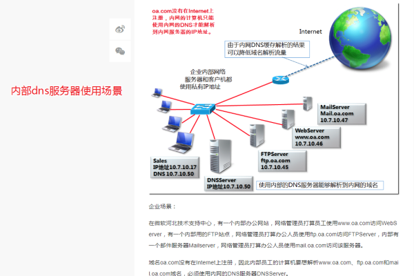 如何使用域名查询服务器位置？ (怎么通过域名查询服务器)