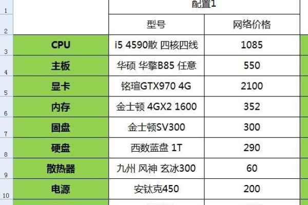 如何选择互联稳定的主机？ (互联稳定主机)