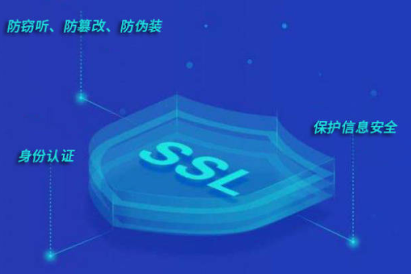 ssl安全证书的类型有哪些？  第1张