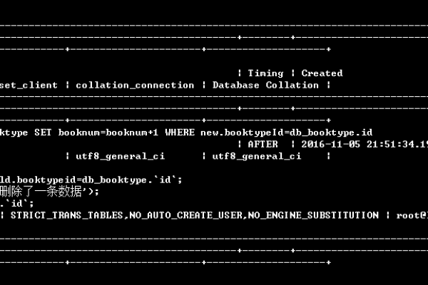 MySQL中Key目录的重要性及作用探究  第1张