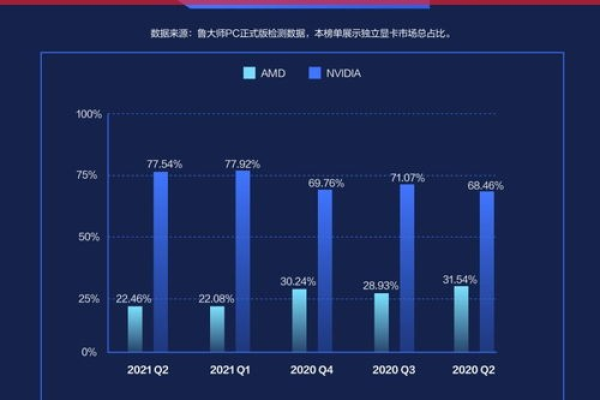 深圳服务器市场分析：助力企业数据云上之路