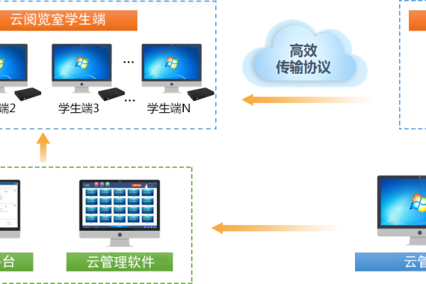 主机宝Windows版本2.0.9：一站式服务器管理解决方案 (主机宝windows版本2.0.9)