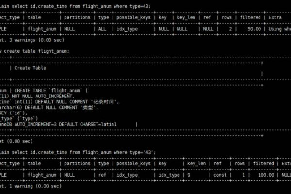 深入理解MySQL学习如何写出高效的代码  第1张