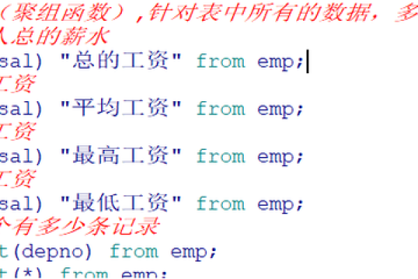 利用Oracle中的通用函数提高效率