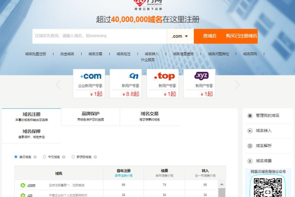 万网域名无法注册，你需要知道的事项  第1张