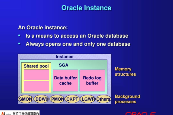 Oracle不足之处  第1张