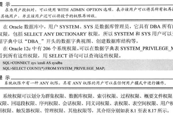 Oracle数据库访问控制权限的分类  第1张