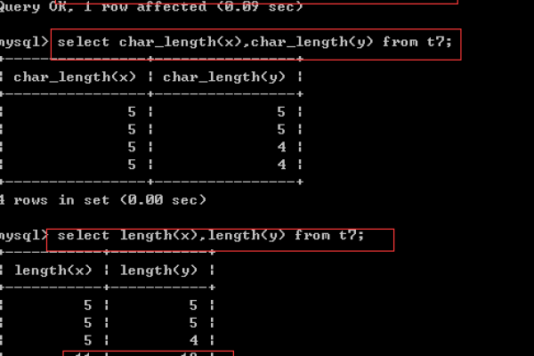 MySQL 支持一对多约束关系，实现数据表的规范约束及数据一致性  第1张