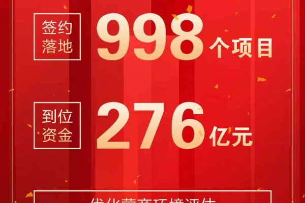 乌兰察布机房,乌兰察布座机2022年更新（乌兰察布座机区号）