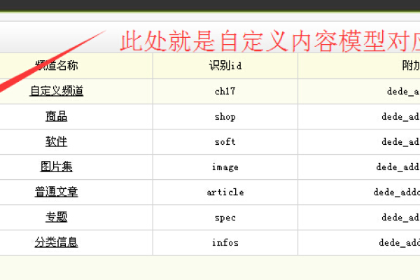 dedecms怎么让图片自适应屏幕大小  第1张