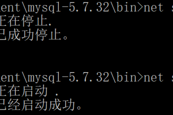 MySQL多端口安装简介