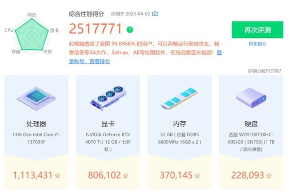 探究99主机的性能表现及用户评价 (99主机怎么样)  第1张