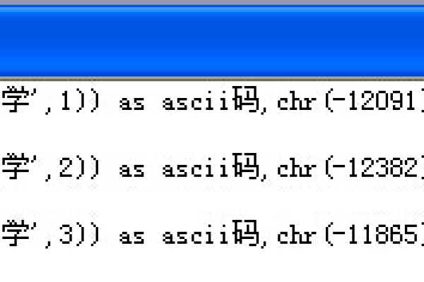 cii利用Oracle函数获取ASCII值