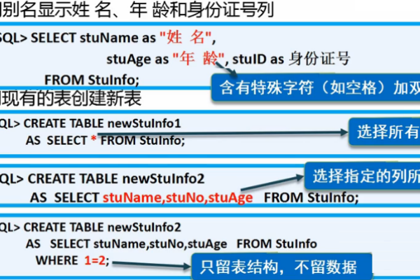 用LR录制Oracle数据库从入门到掌握