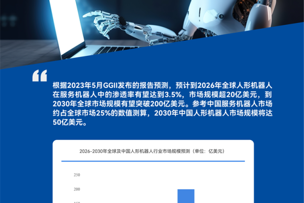 WWW前家：科技新闻、趋势解读、智能分享  第1张