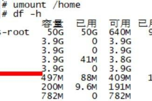 linux根目录扩容的方法是什么