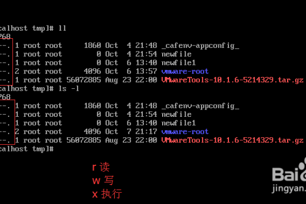 linux怎么修改用户对目录的权限  第1张