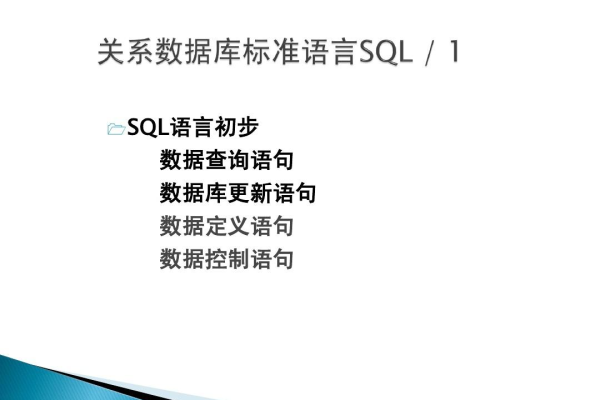 Oracle数据库查询优化使用索引语句  第1张