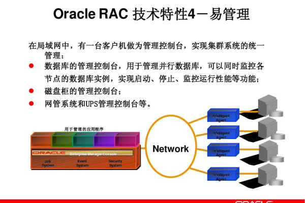 Oracle无线连接的新时代