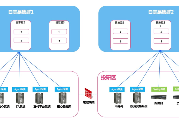 日本樱花VPS官网稳定快速的虚拟私人服务器选择 (日本樱花vps官网)