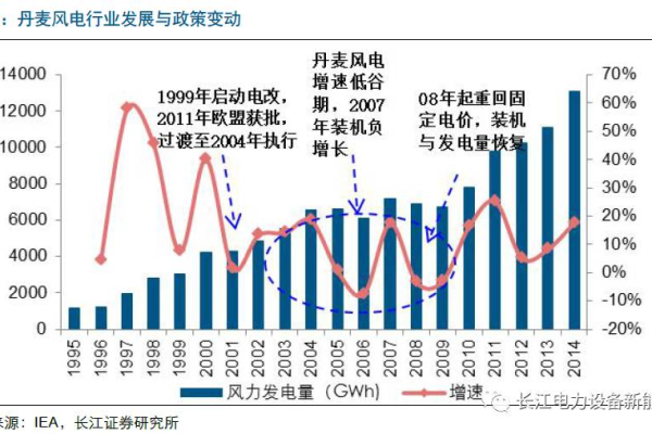 推荐使用美国VPS，稳定高效，价廉物美。 (推荐 美国vps)